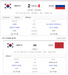 한국, 피파랭킹 러시아보다 높은 모로코 상대로 승리할 수 있을까