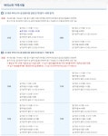 한국커피협회, 바리스타 자격시험 필기 접수 시작…시험 일정은?