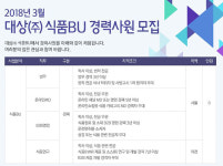 대상채용, 30일까지 식품 BU의 경력사원 모집…직무 내용은?