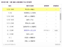 멕시코 웨일즈(웨일스), 오늘 피파 A매치 맞대결…'두 나라 피파랭킹은?' #축구