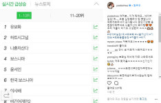 나 혼자 산다 유보화, 네이버실검 1위 등극에 떨려서 잠 못자