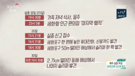 '생방송 오늘 아침' 제주 여성 실종 사건, '시신 발견 위치'에 더욱 불거진 타살 의혹…세화 포구의 잔잔한 물결, 흩어져 있는 유류품, CCTV... 