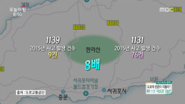 생방송 오늘 아침 제주 1131 지방도는 귀신 도로? 위험도 인식해야… 경고