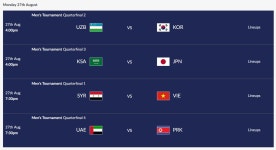 [2018 아시안게임] 남자축구 일정, 오늘(27일) 한국 vs 우즈베키스탄(우즈벡)전…'8강 대진표와 중계는?'