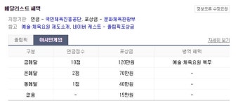 아시안게임, 금메달 연금 점수와 포상금은?…'병역 혜택도 있어'
