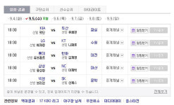2018 프로야구 KBO 중계, 5일 총 다섯 개 경기가 열리는 지역은 어디?…KBO 다시 재개