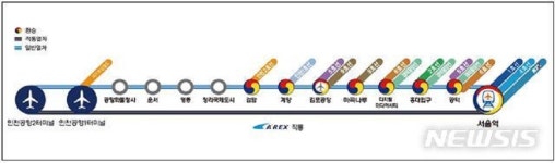 인천공항철도 마곡나루역 29일 개통…9호선 환승 가능
