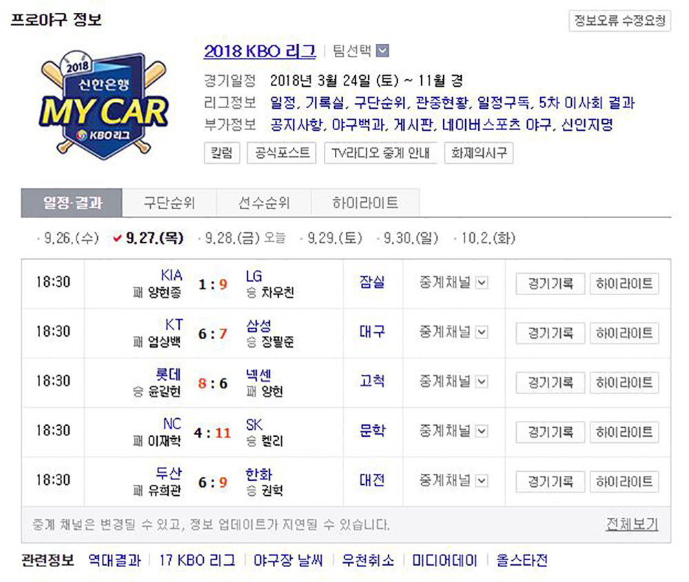 프로야구 정규리그 일정 조정으로 한국야구, 정규리그 종료 목표일을 9월 28일로 설정