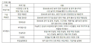 잡아바, 2018 하반기 정보보호 취업박람회 안내