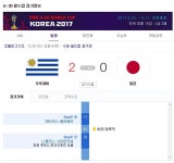 일본 우루과이 평가전, 누리꾼 관심↑…역대 전적 보니?