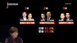 저널리즘 토크쇼 J, 부동산 전문가들은 사실 이해관계자?