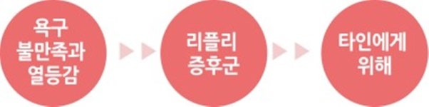 리플리 증후군, 뜻과 사례는?…거짓된 말·행동 일삼는 반사회적 인격장애