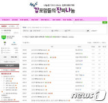 김포 맘카페 사건, 김포 어린이집 보육교사 극단적 선택과 관련…새국면 맞나 아이 몸에 종종 멍