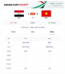 [2019 아시안컵 축구 일정] 베트남 vs 이라크, 박항서 감독 승리로 돌아갈까…'피파랭킹은?'