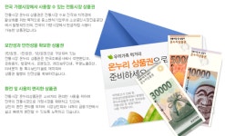 온누리상품권 판매처는 어디?…구매 방법 및 할인혜택 관심집중