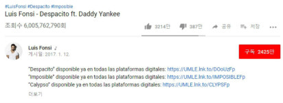 루이스 폰시(Luis Fonsi) 히트곡 데스파시토(Despacito), 유튜브 역사상 최초 60억 뷰 달성…현재 그의 근황은?
