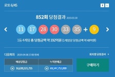로또 1등 최다 당첨 로또판매점 지역은 어디?…제 853회 동행복권 1등 당첨 예상금액 보니
