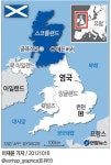 영국 잉글랜드 땅 절반, 인구의 1% 미만이 소유…귀족과 상류층 및 기업이 대부분 소유