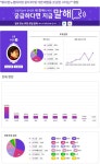엑소(EXO) 수호, 함께 PC방 가면 재밌을 것 같은 ★ 1위