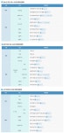 국민체력100, 전국에 위치한 국민체력인증센터…체력측정 신청 방법은?