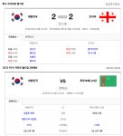 [한국 국가대표 축구 일정] 대한민국-조지아, 2-2 무승부 종료…'다음은 투르크메니스탄'