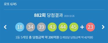 동행복권 로또 882회 당첨번호 조회, 1등 당첨 지역 및 당첨금은?