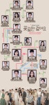 여름아 부탁해 후속 꽃길만 걸어요, 오늘 첫 방송…등장인물 관계도-몇부작 드라마?
