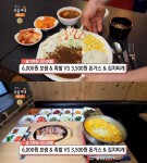 생방송오늘저녁 춘천 6,000원 보쌈&족발 vs 건대 3,500원 돈까스&김치찌개 무한리필, 가성비 맛집 위치는?