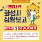 화성시청, 3번과 밀접접촉 코로나 추가 확진자 5-6번…진암동 다람마을-수원 자혜학교 재학생