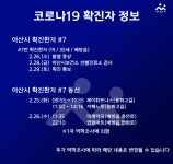 아산, 코로나19 7번 확진자 동선 공개…26일 발열 증상