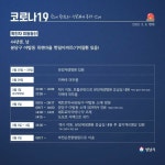 성남 4번째 코로나 확진자 이동동선, 분당제생병원-메트로약국-내과 방문했다