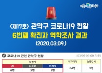 관악구, 코로나19 6번째 확진자 동선 공개 미성동 거주, 천안 줌바 댄스 강사 워크샵 참석