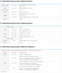 [속보] 구미시청, 코로나19 54번·55번 확진자 상세 이동경로 공개