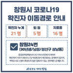 경남 창원시청, 성산구 상남동 거주 코로나 확진자 발생…이탈리아 등 유럽 여행 후 입국