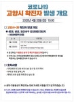 [속보] 고양시청, 코로나19 39번 확진자 발생 공개…일산서구 강선마을 거주