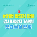 [속보] 중랑구청, 원묵고등학교 21번째 확진자 관련 769명 전원 음성 판정