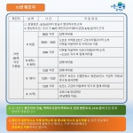 [속보] 관악구청, 71·72·73·74·75번째 확진자 5명 역학조사 결과 공개…중원구 성남동 아파트 거주자