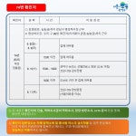 [속보] 관악구청, 71·72·73·74·75번째 확진자 5명 역학조사 결과 공개…중원구 성남동 아파트 거주자