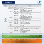 [속보] 관악구청, 71·72·73·74·75번째 확진자 5명 역학조사 결과 공개…중원구 성남동 아파트 거주자