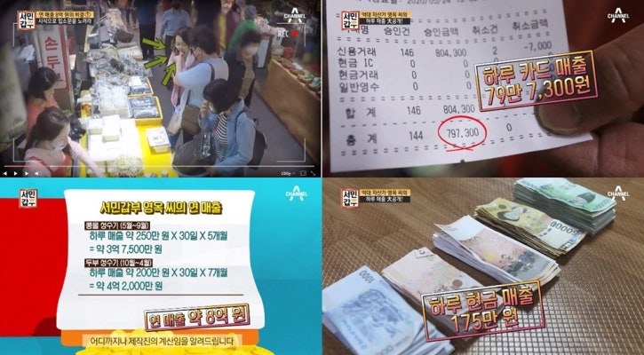 '서민갑부' 콩물-두부편, 시식으로 연 8억 벌었다? 어떤 맛이길래 | 포토뉴스