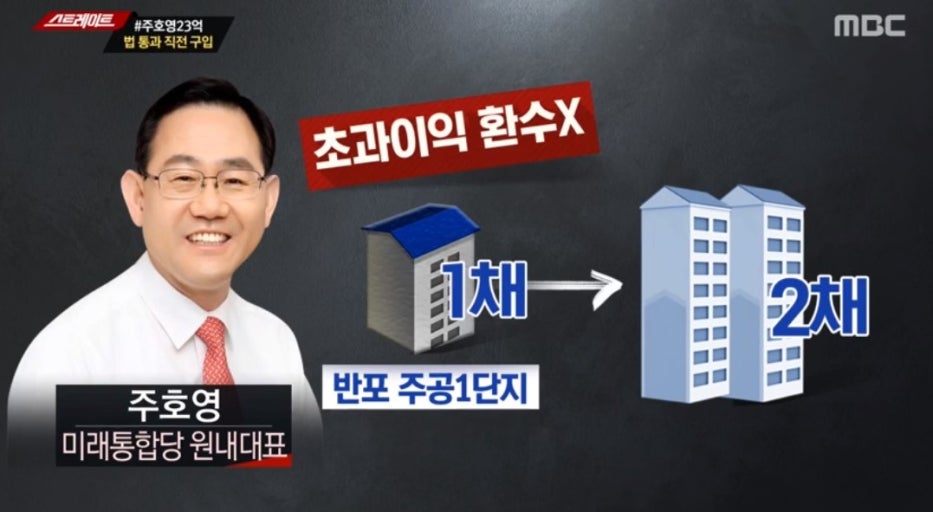 '스트레이트' 주호영 23억 해시태그 운동, "시세차익 수혜자의 서민 발언?"