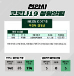 [속보] 천안시청, 코로나19 140번(60대, 두정동 거주) 확진자 발생