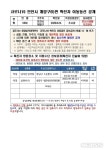 광화문집회 인천시 계양구 코로나19 확진자, 청주 용암동 용정동 식당 2곳 마스크 미착용 방문