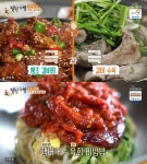 [종합] 식객 허영만의 백반기행 진주 맛집, 故 구본무 LG 회장과 방문했던 육회비빔밥집 & 아귀수육-거지탕-땡초갈비찜 外 박상민과 함께…