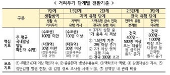 방역 완료 창원시청, 상남동 김밥일번지 방문자 코로나 검사 요청