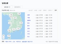 오늘(1일) 각 지역 해 뜨는 시간?…언택트 해맞이 방송까지 주목