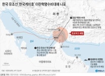 청해부대 최영함 호르무즈해협 인근 도착…이란의 한국선박 나포·억류 대응