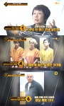 [어제픽] '차달남' 조회수에 눈 먼 유튜버들 & 교제 남성 연쇄살인마 & 인체조직은행 CEO 外  '자낳괴' 1위는?