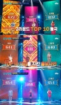 풍류대장, 본선 1라운드 TOP10 발표…2라운드 합격자·탈락자 누구?