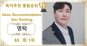 [독자추천종합순위] 영탁 63회째 1위, 2위 이찬원에 787표 앞서…3위 방탄소년단 지민·4위 방탄소년단 뷔·5위 방탄소년단 정국